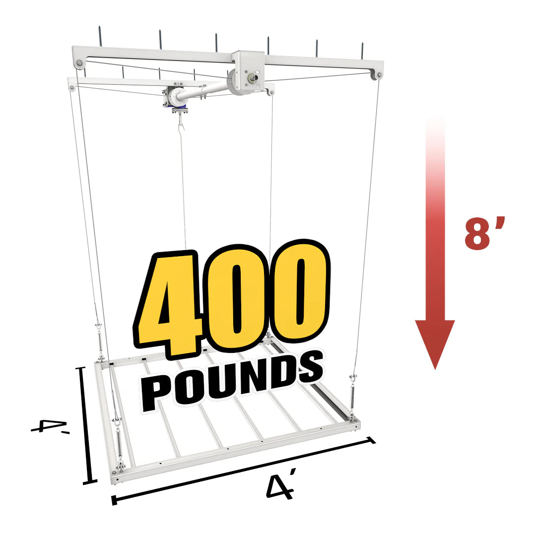 4'X4' Smart Ceiling Storage Platform -Motorized Hoist , 400lb Capacity