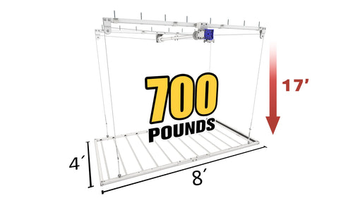 Adjustable Smart Ceiling Storage Platform – 700 lbs Capacity, 17" Drop (4x8 ft)